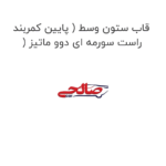 قاب ستون وسط ( پایین کمربند ) راست سورمه ای دوو ماتیز