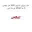سر پلوس ABS خار بیرون ام وی ام 110 اس MVM 110 S