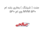 جنت ( شیلنگ ) بخاری بلند ام وی ام 530 MVM 530