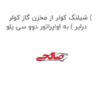 شیلنگ کولر از مخزن گاز کولر ( درایر ) به اواپراتور دوو سی یلو